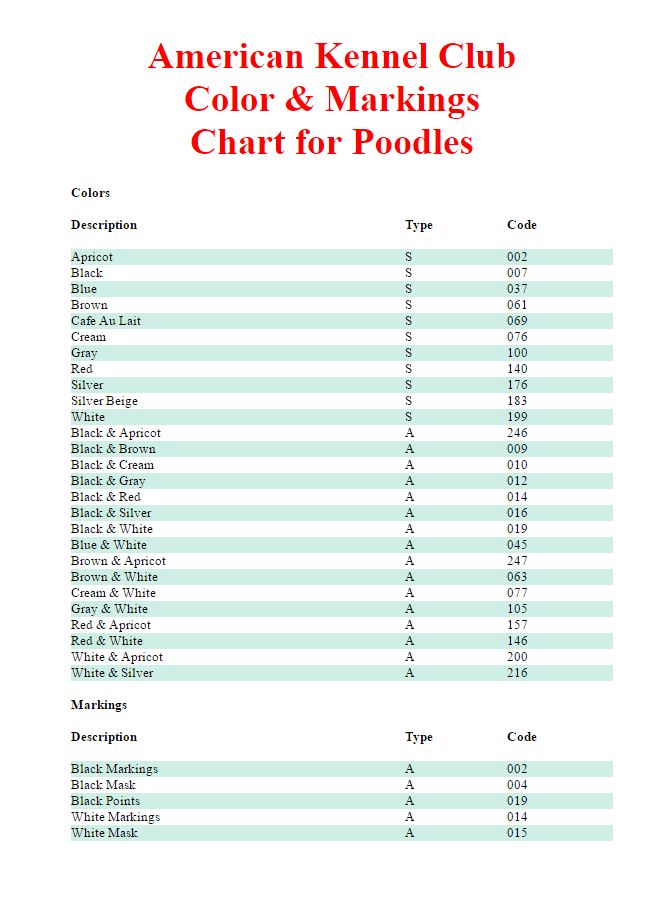 Poodle Color Chart